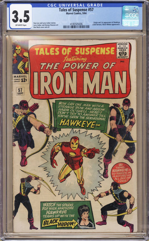 Tales Of Suspense #57 CGC (3.5)